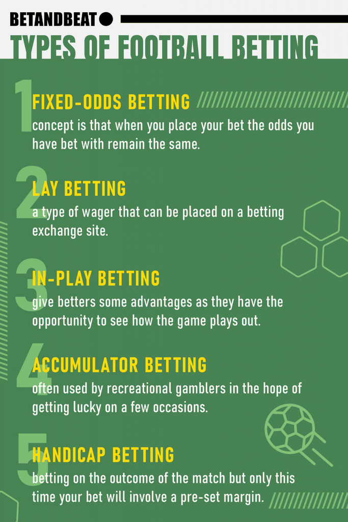 Producing Sports Betting Games That Take International Sporting Trends and Events into Account