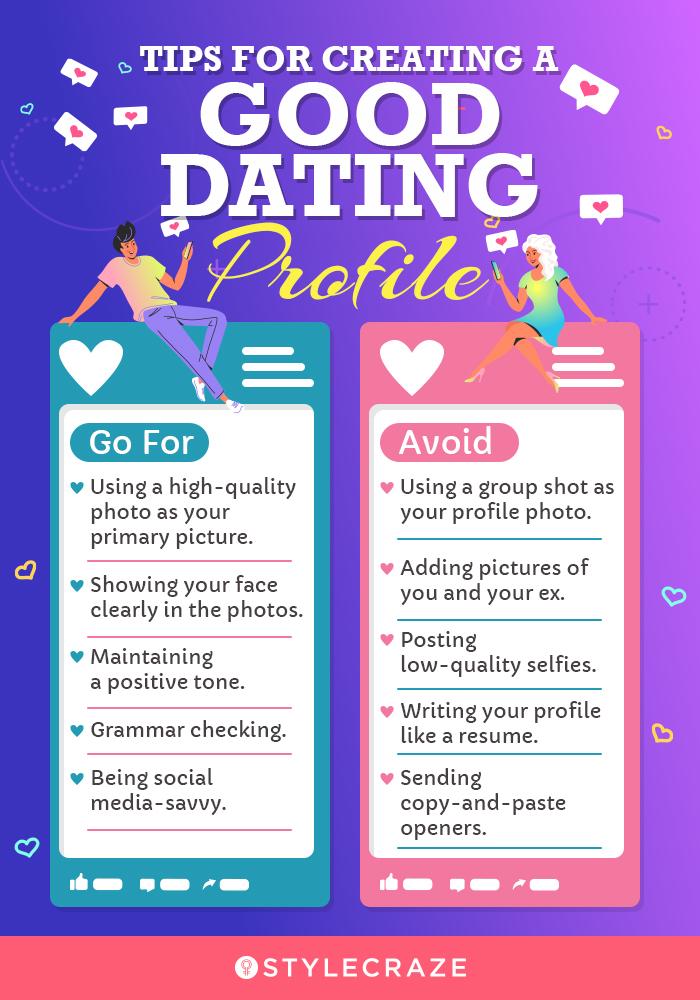 LoveForHeart Internet Dating Review: Registration, Communication, Costs 2025